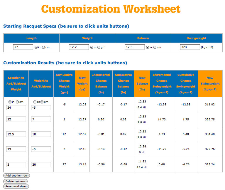 All Customization Questions AnsweredImproved Customization Worksheet