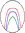 zone view