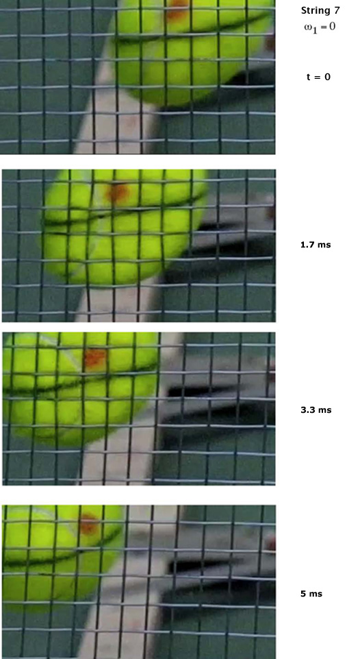 String movement without spin