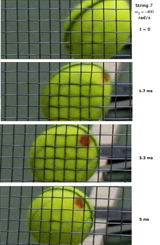 String movement with spin