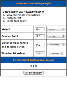 Do It Yourself Swingweight