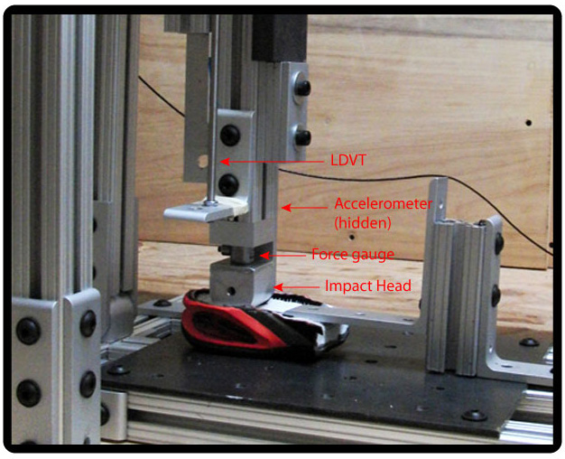 Experiment apparatus.