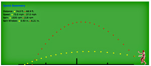 Comparison of trajectories of two racquets.