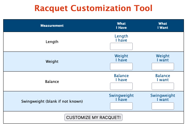 Screen shot of Customization Tool.