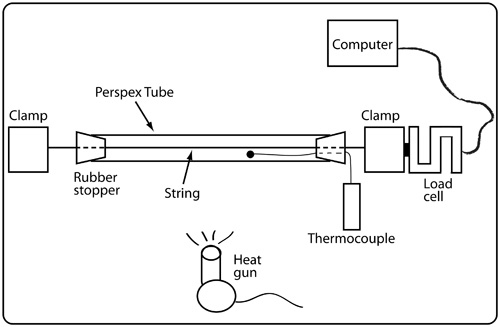 Experiment apparatus 1 drawing.