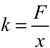 Stiffness equation.