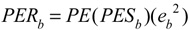 Equation of PE return for ball.