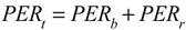 Equation for total PE return of ball plus racket.