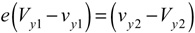 Equation showing COR multiplied by approach speed equal the separation speed.