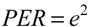 Equation showing energy return as equal to COR squared.